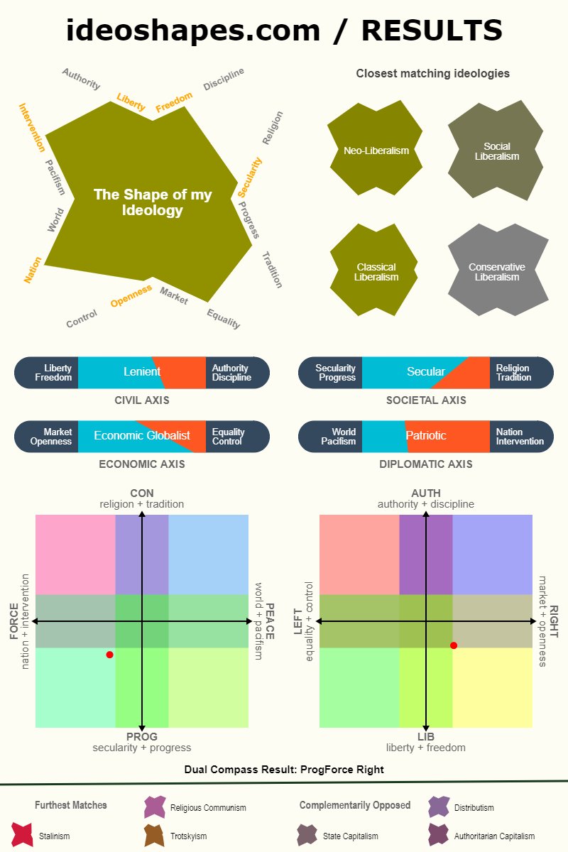 Coconut Chimp 🥥🌴 tweet media