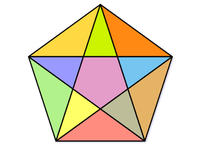 MainatJM's tweet photo. Com que sembla que us entreté comptar triangles, quants en veieu a aquesta figura?
No s'hi val dir "molts!" https://t.co/W9JL5YqTsb