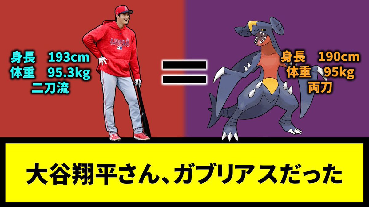 WBC日本代表。 大谷翔平さん、ガブリアスだったので、優勝確定。 #WBC 