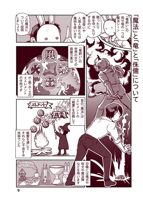 「要素と精霊と魔法」

#漫画が読めるハッシュタグ #創作同人電子書籍
砂虫隼が描く年代記ファンタジーマンガ「竜の飼い方教えます」の解説紹介マンガ本を #電子書籍 ストア&電子データDLストアより配信開始。

「竜飼いの読み方教えます」
https://t.co/Ajb0hFfGQH 