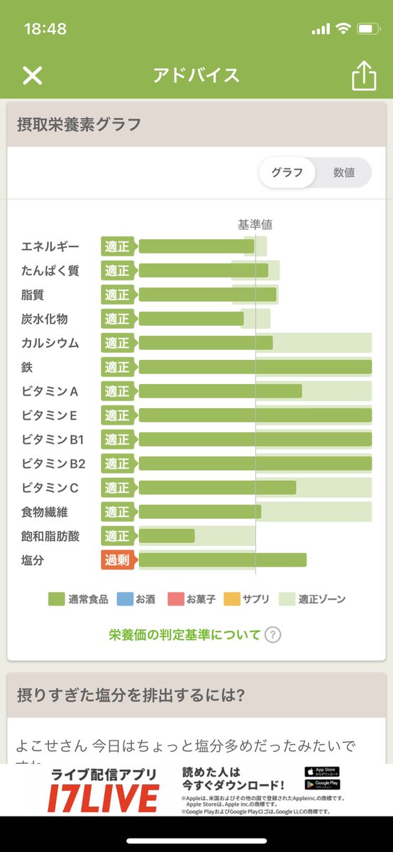 これで69点て https://t.co/zKJcrJ0nwa