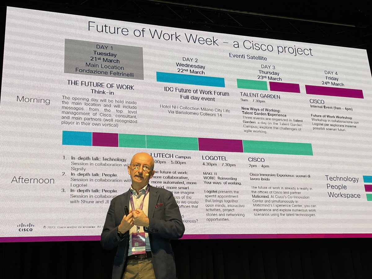 Il programma di questa splendida settimana di Innovazione e Futuro del Lavoro #CiscoFowWeek @midalm @CiscoItalia