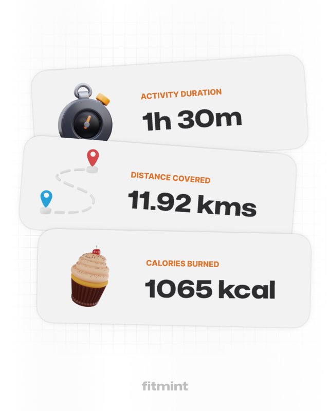 ArtNegoTW's tweet photo. Heh. Started day
Download Fitmint and use my code: D99D8A or use this link: https://t.co/dd1RGnnBcE
⁦@FitmintClub⁩  Great day 
🤸🏻☀️🕺🚀🏃🏻‍♀️🦿🤾🏻🏅🪬👟https://t.co/hyYTihPkLp #FitWithFitmint #Fitmint
#fitmintclub  #M2E #NFT  #FitmintClubM2E #FitmintclubNFT #sports #spirit https://t.co/h5Yb0GYzS3