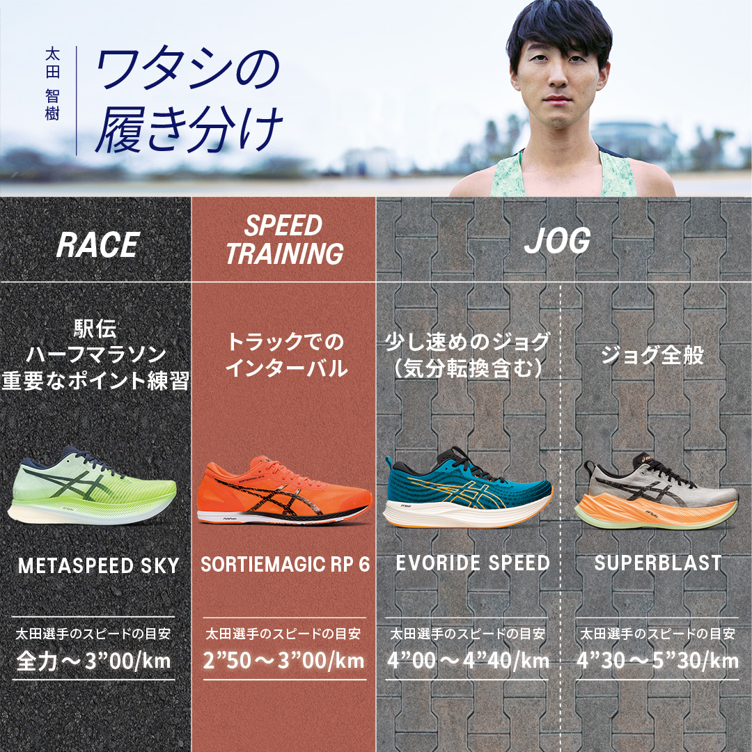 ASICS Running JP on X