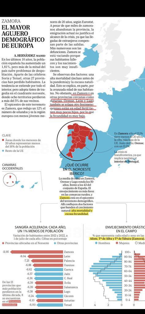 El_Viejo_Reino's tweet image. #PaisLeonesLibre @Alantre_oficial @UPLeones