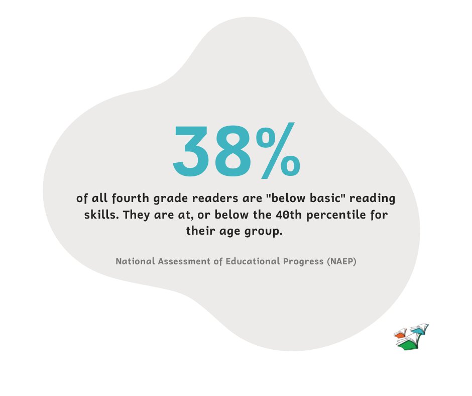Online Reading Tutor tweet media