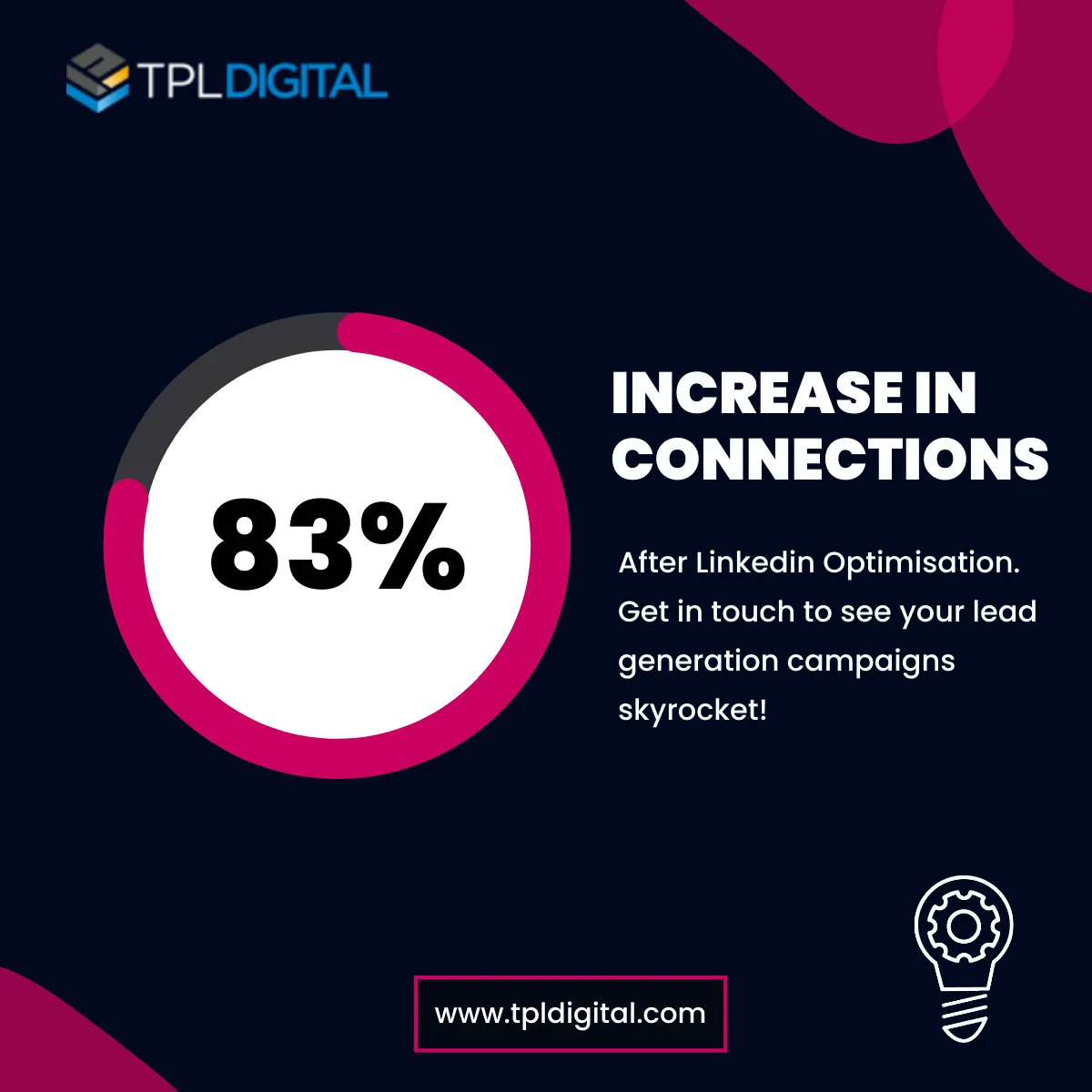 TPL Digital tweet media