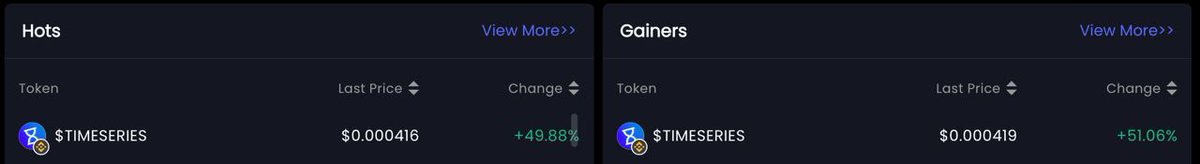 Timeseries AI tweet media