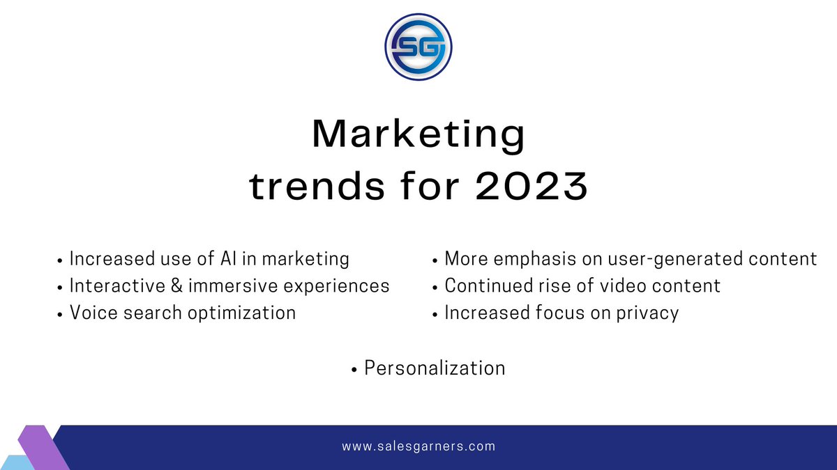 Marketing trends for 2023

Visit Us:- salesgarners.com

#SalesGarners

#LeadGeneration #businessgrowth #marketingstrategy #B2B #awareness #maintainrelationship #serviceproviders  #personalization #2023trends #goals #customerexperience #opportunity #AI #videocontent