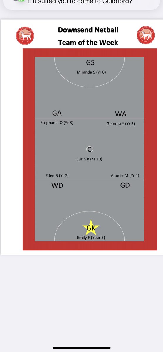 DownsendSport's tweet photo. Introducing your Downsend Team of the Week for Rugby and Netball!! π ππ Congrats to all those selected!
#RESPECT #DownsendSport https://t.co/o2QMBrSlk8