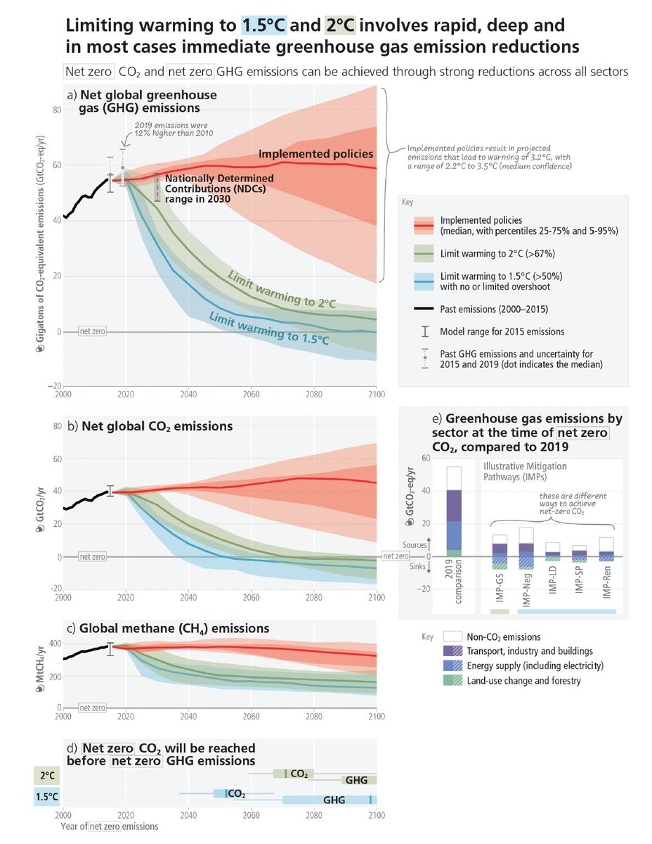 Christophe Cassou tweet media