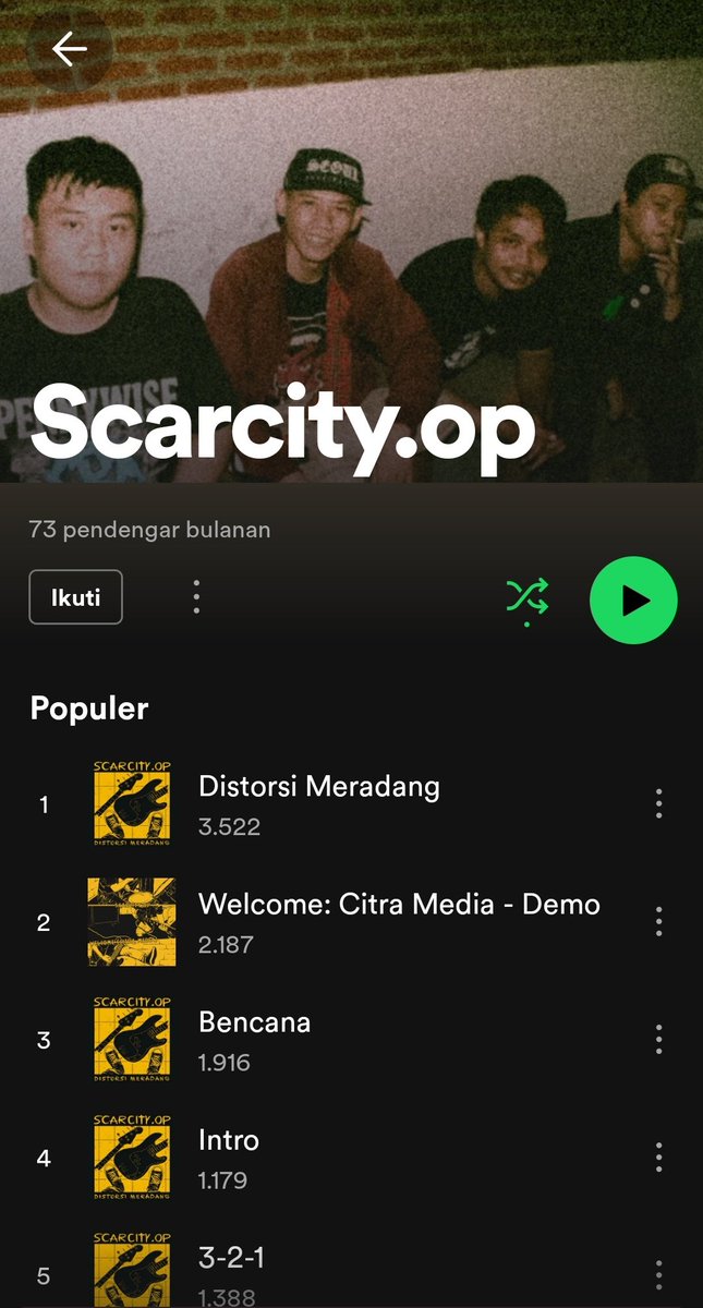 <a href="/SynchronizeFest/">Synchronize Festival</a> Candles dan scarcity.op