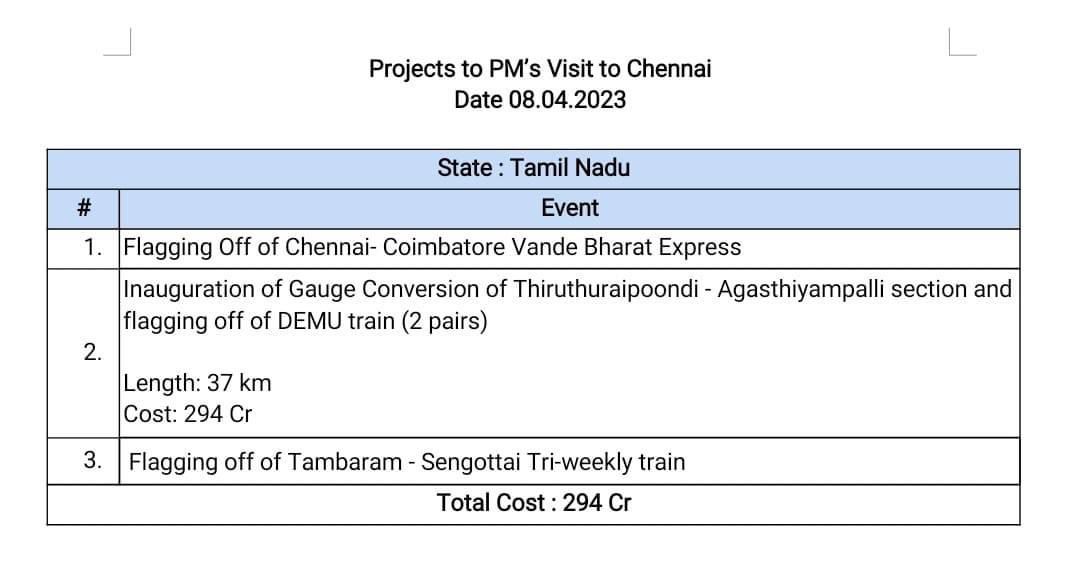 VivekKarwa's tweet photo. Intra State #VandeBharat train to be flagged by PM #Modi in April. 
Will some idiots post Go Back Modi on this also? 

As if he will stay back if they don't post such crap. 

#FlyWalkSwim #VivekKarwa #MostWantedIndian https://t.co/jRs7n3MKpe