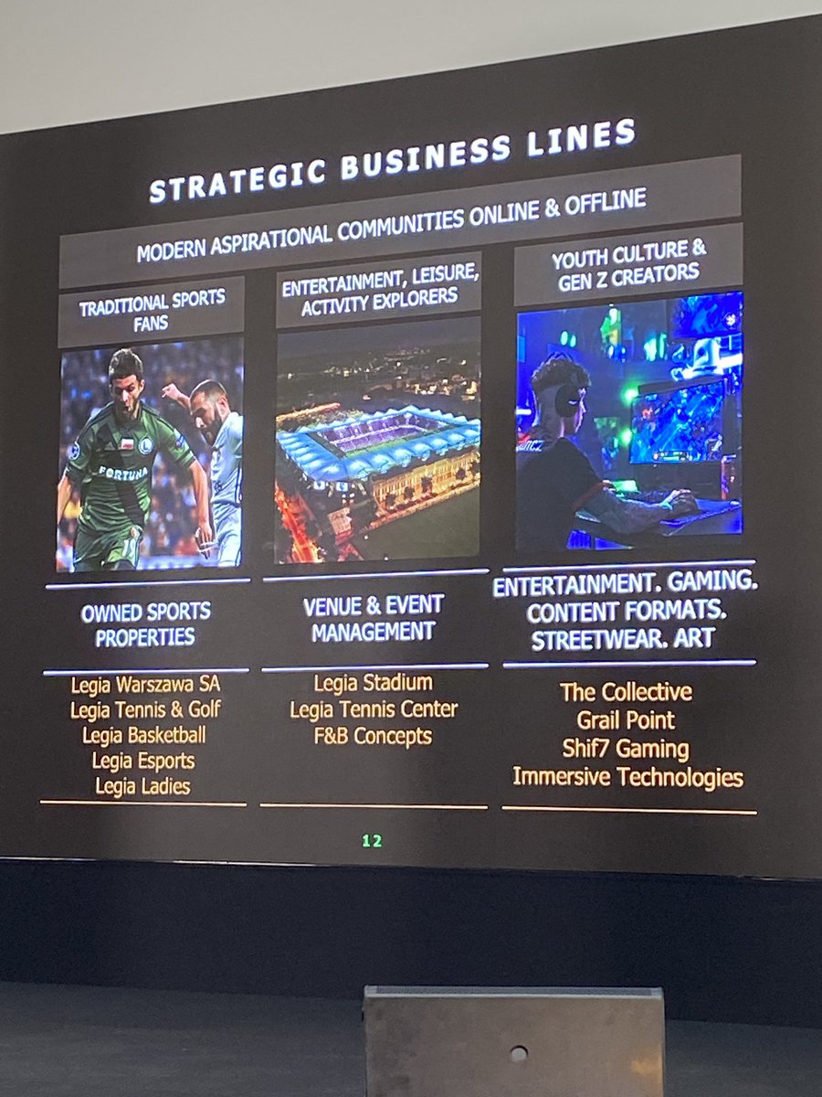 dimitrihuygen's tweet photo. 🚀 Inspirational @MarcinHerra on transformation of @LegiaWarsawEN : from strategy to implementation with concrete examples. #essmasummit https://t.co/3cCXB0zviV