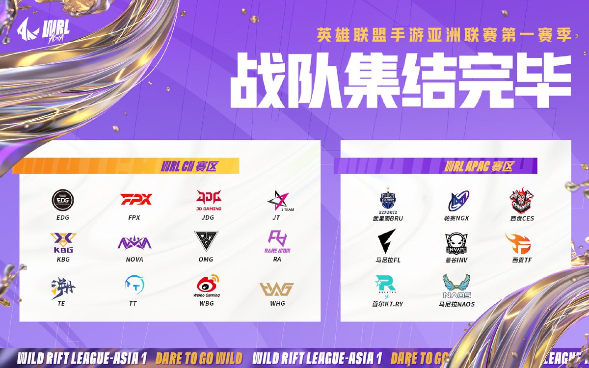Ahead of the #WRLA1 each APAC team will contain a representation of Each City added to the Team Tag

The list are the following

Buriram BRU
Pasay NGX
Saigon CES
Manila FL
Bangkok INV
Saigon TF
Seoul KT.RY
Manila NAOS

City Tags are commonly seen in CN league (e.g. Shanghai EDGM)