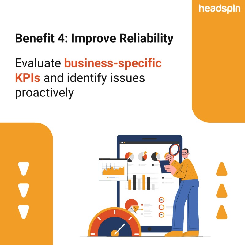 headspin_io's tweet photo. Stay ahead in the digital market with #HeadSpin's tailored #testing solution for #digitalnativeapps. Our experience-driven approach ensures scalable and high-quality apps that satisfy customers, helping you navigate the global economic downturn with confidence. 

@headspin_io