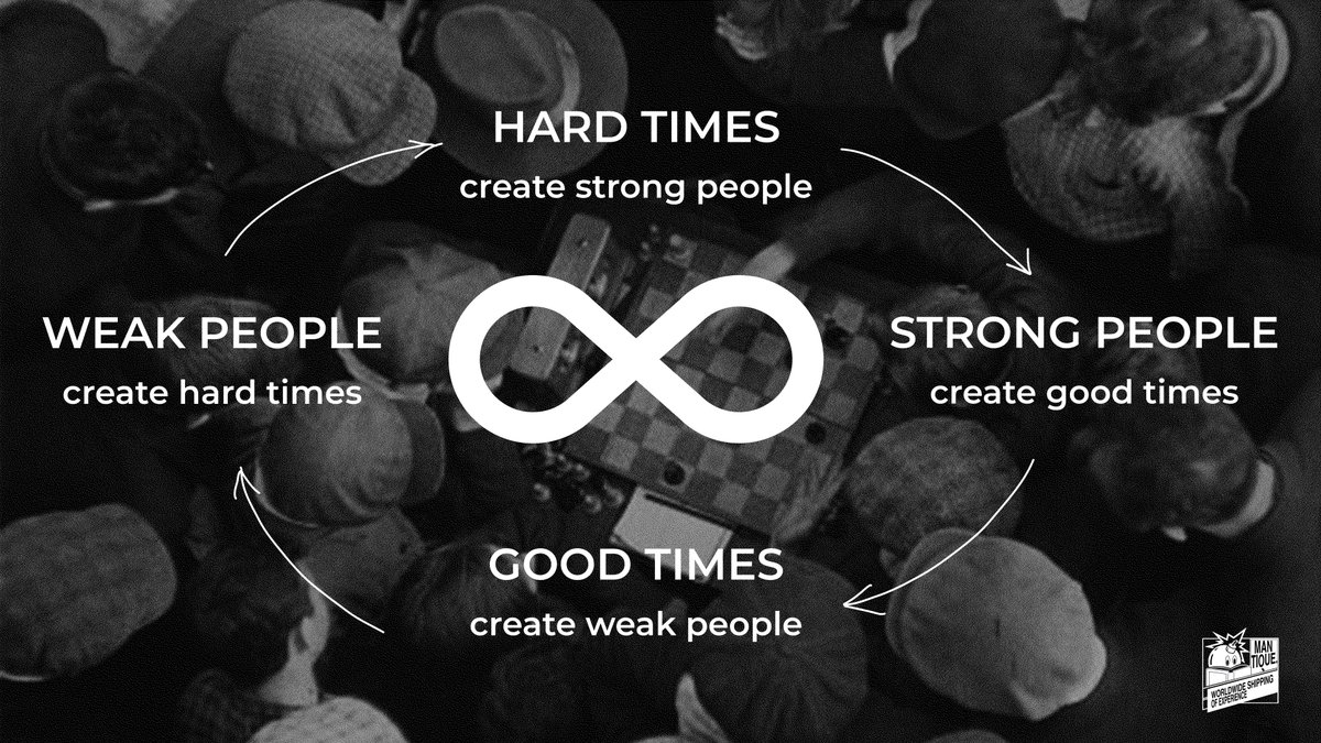 MantiqueCapital tweet media