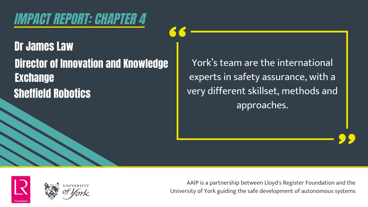 CfAA_York's tweet image. It’s our knowledge, experience, and ability to bring the necessary disciplines together that make us international experts in bringing safety to the forefront of autonomous systems and AI. Read the #AssuringAutonomy impact report to find out more: bit.ly/41hxA8E