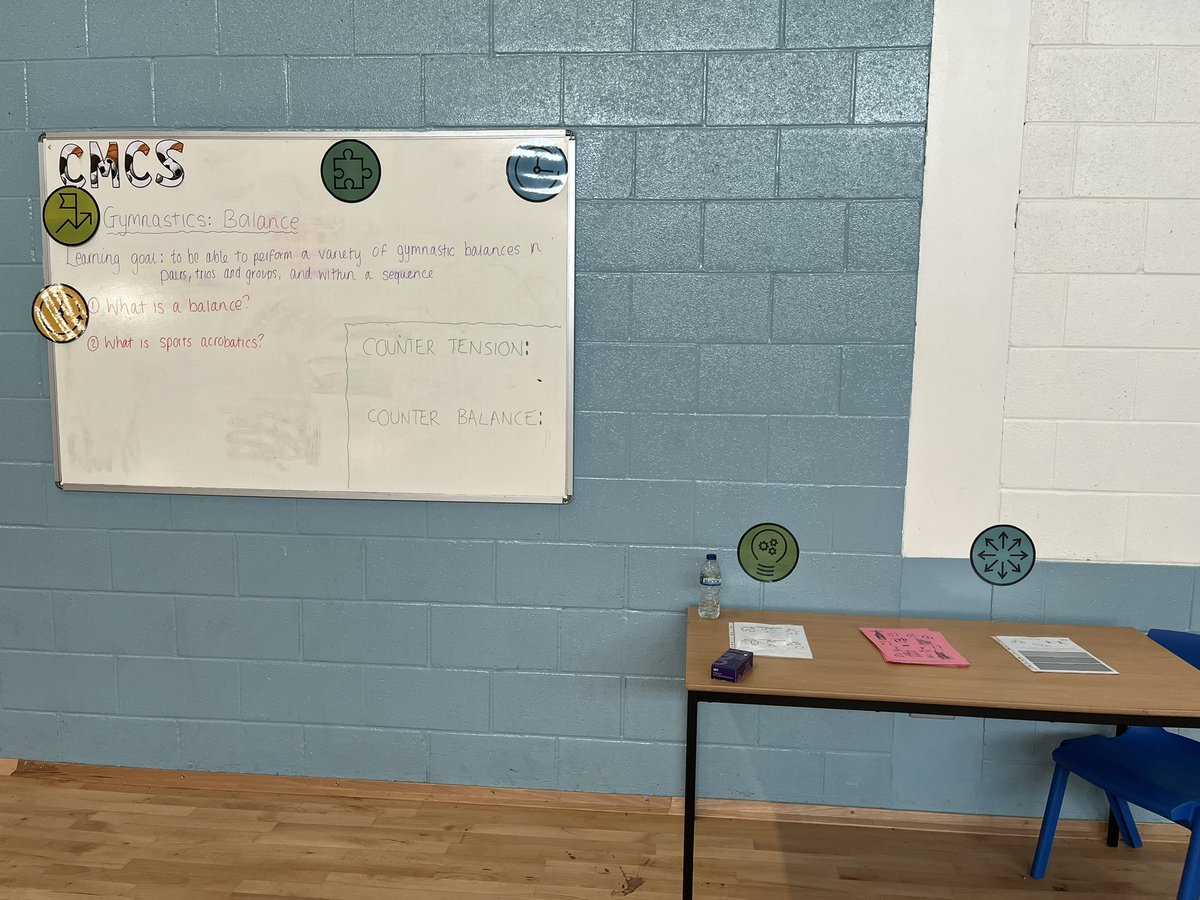 Carr_Manor_PE's tweet photo. Year 8 Gymnastics this morning 🤸‍♂️
The boys practiced pair, trio and group balances before transferring these skills into creating a routine 💪🏽

#thelearningline #enjoyandachieve #gymnastics #PE https://t.co/wfwBjpyEm3