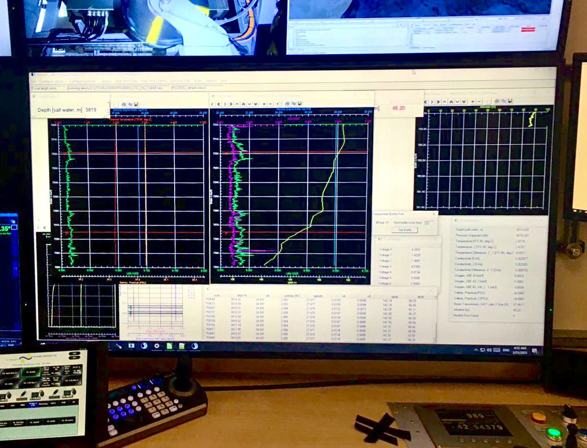 After days of nonstop searching, a plume signal was finally found in early hours this morning! Next stop, a vertical CTD followed by AUV deployment before our next ROV dive 🤗 #LostCityVents #FalkorToo #MidAtlanticRidge