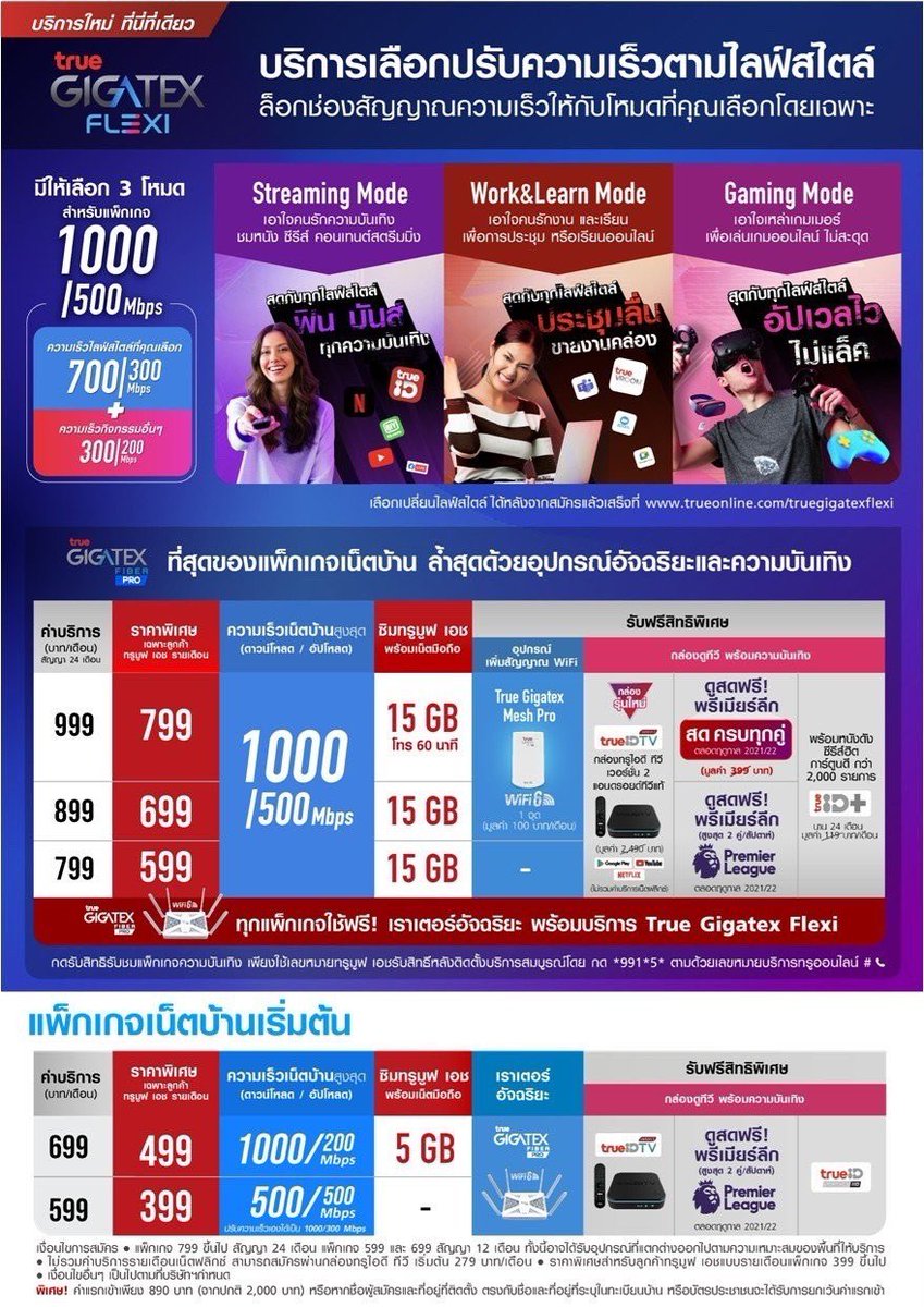 PromotionT47748's tweet photo. โปรโมชั่นพิเศษสำหรับลูกค้าติดตั้งใหม่ 
ราคาเริ่มต้น 599 บาท
พิเศษสำหรับลูกค้าที่มีเบอร์รายเดือนของทรู 💕
ลดเหลือ 399 บาทเท่านั้น 
สนใจติดต่อ 095-802-7659  💓
 #โปรเน็ตบ้าน #เน็ตบ้านย้ายค่าย #เน็ตบ้านทรู #พรีเมียร์ลีก #trueonline #trueidTV #3BB #AISFIBER #TrueDtac #aisล่ม https://t.co/CMJVQ2pnJ8