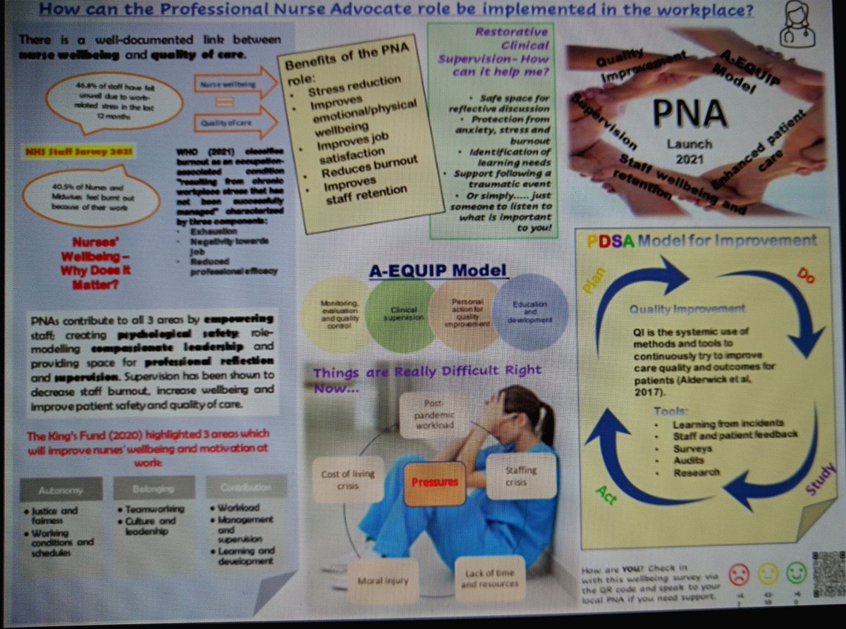 The creativity of PNA's is one of the joys of running the PNA module well done group two you can't hear the narrative we wish you could! but here is the art work