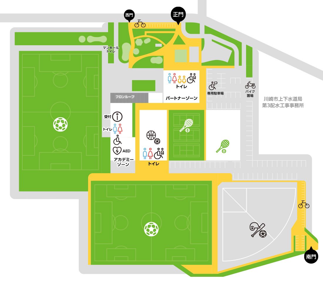 みる兄さん⚽️元マーケの人 on Twitter 