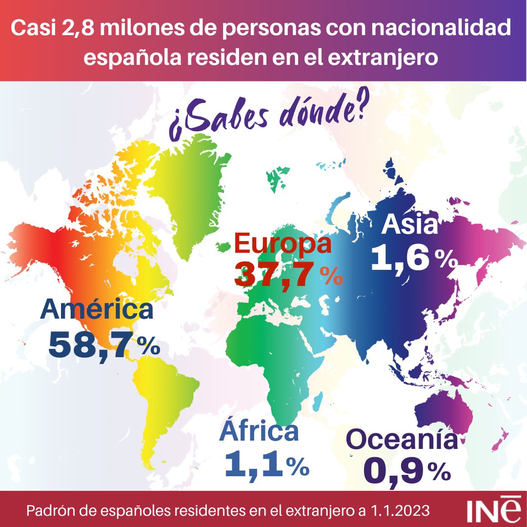 Consejo General Ciudadanía Española en el Exterior tweet media