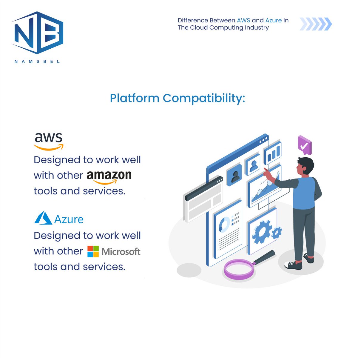 namsbel's tweet photo. "When it comes to cloud computing, it's AWS and Azure in a battle of bytes"
.
#namsbel #namsbelglobal #digitalmarketing #azure #amazon #aws #cloudcomputing #devops  #microsoft #linux #windows #security #cloudformation #software https://t.co/VC7bpp8wP1