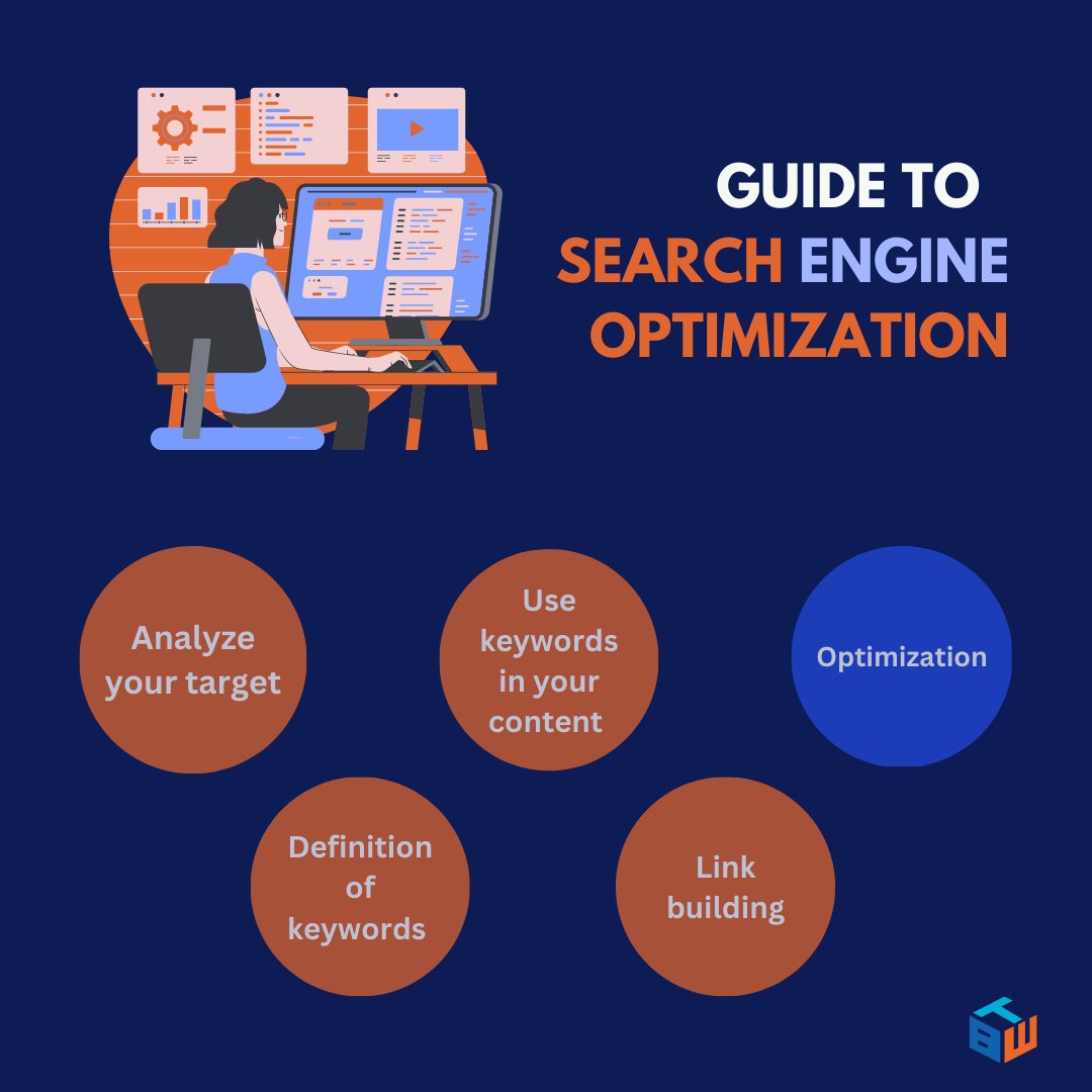 SEO and SEM are both powerful tools to boost your online presence, but what difference is there between them?

#SEO #SEM #digitalmarketing #onlinemarketing
#Technology #application #playstore #android #mobileagency #mobiledevelopment #business #marketing #marketingdigital #design