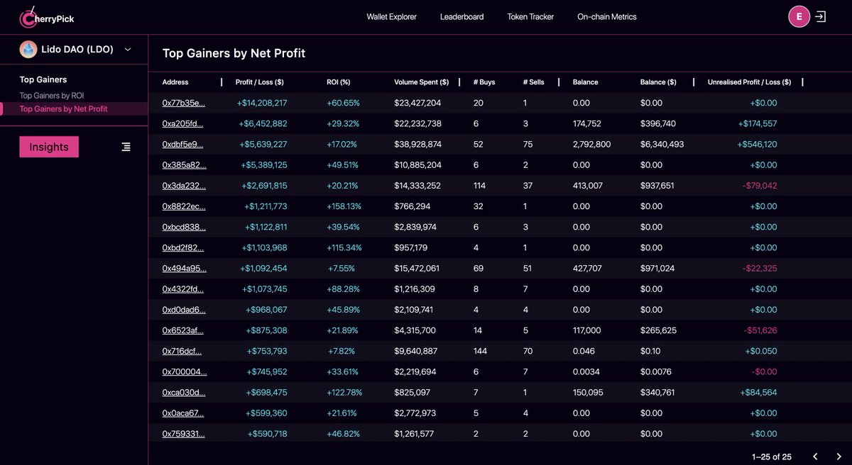 CherryPick tweet media