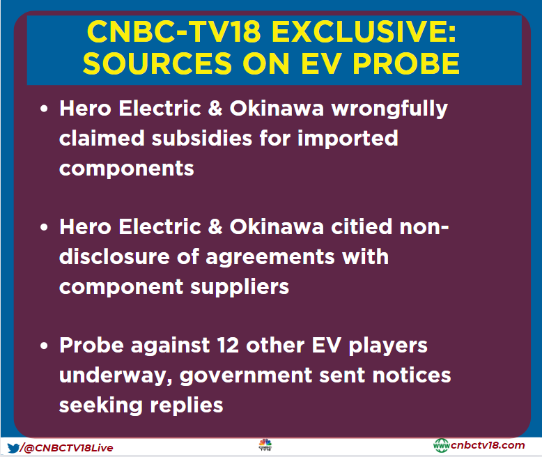 CNBCTV18Live's tweet image. #CNBCTV18Exclusive | Hero Electric &amp;amp; Okinawa #wrongfully claimed #subsidies for imported components, sources tell @Parikshitl