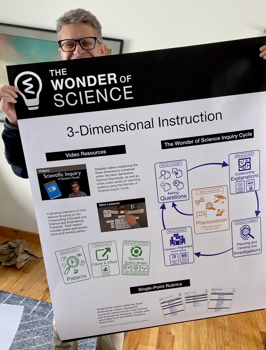 Getting packed for the National Science Conference. Anyone else headed to Atlanta? #NSTA23