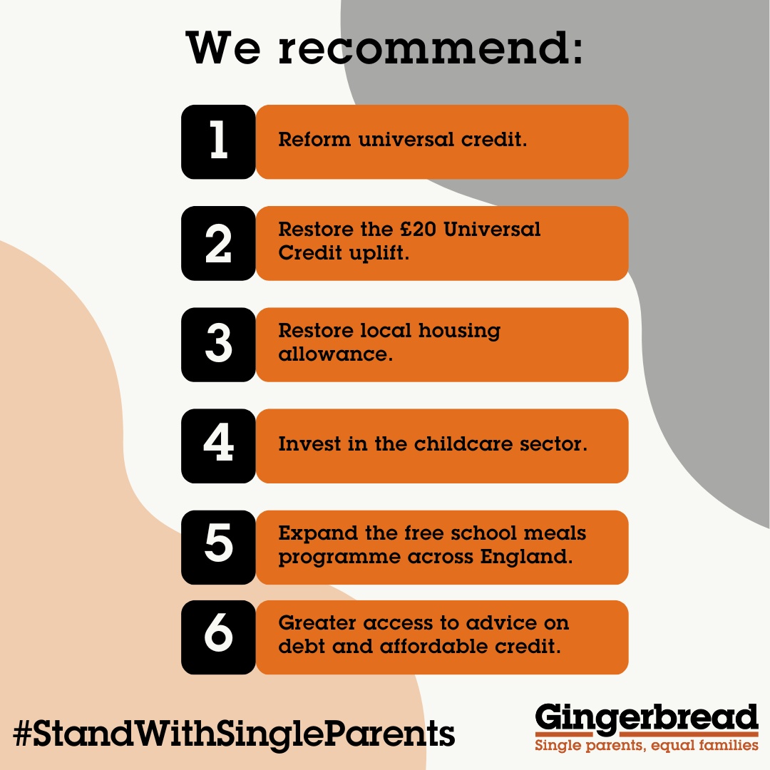 Based on our findings, we have made a number of policy recommendations that will help improve the lives of single parents and their children. You can read the full information on our recommendations here: bit.ly/3JwbDdJ. #StandWithSingleParents #SingleParentsDay