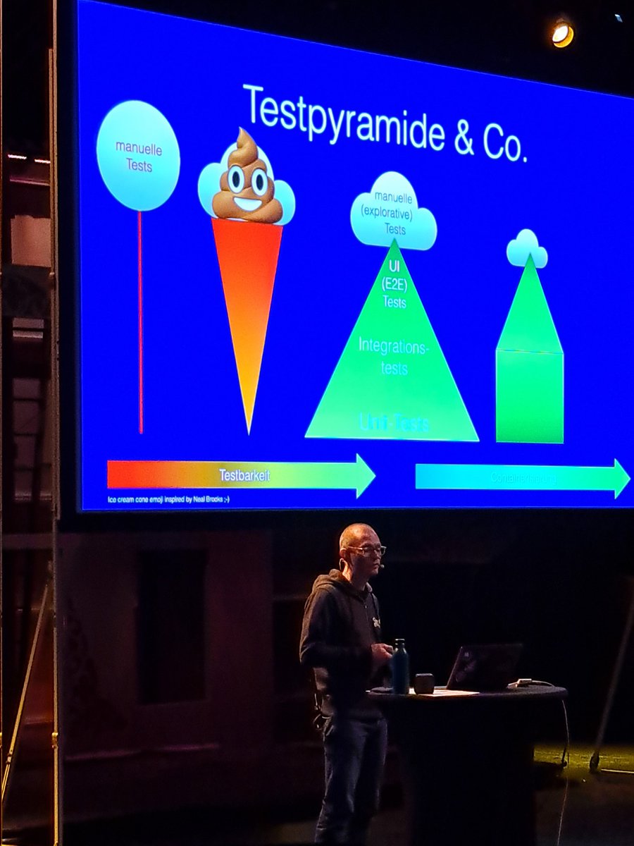 AhliSC2's tweet image. 💩tests 😄 #javaland