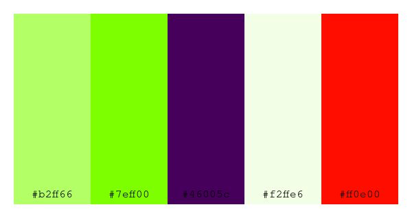 ColPaletteBot's tweet photo. Beep beep, here's a pretty color palette for you!
color-scheme.js parameters used:
- hue: 154
- variation: hard
- colors: #b2ff66, #7eff00, #46005c, #f2ffe6, #ff0e00
Have a lovely day!
#twitterbot #colorpalette #colors #palette #prettycolors https://t.co/HmO2qE7yjb