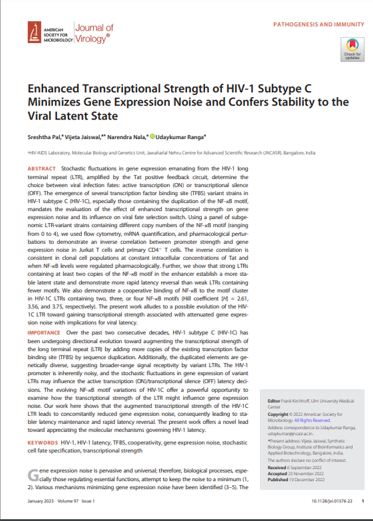 hiv_lab's tweet photo. Congratulations to Dr. Srestha Pal for defending her thesis titled -
"An association between transcription strength of HIV-1 LTR and the gene expression noise:
Implications for HIV-1 latency" https://t.co/wkbaCo2GQ1