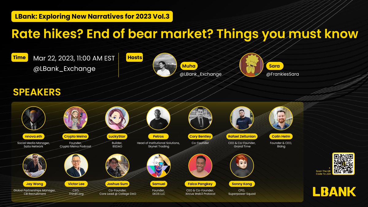 LBank.com tweet media