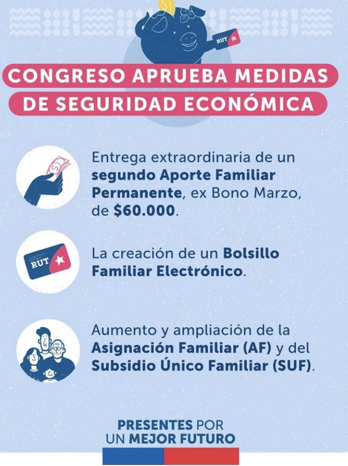 Buen día, sabemos que muchos y muchas compatriotas la están pasando mal financieramente, les dejamos algunas medidas para apoyar a quienes se encuentran en una mayor vulnerabilidad social! 
Algún día tendremos un estado social, que apoye sin tener que focalizar #Seguimos