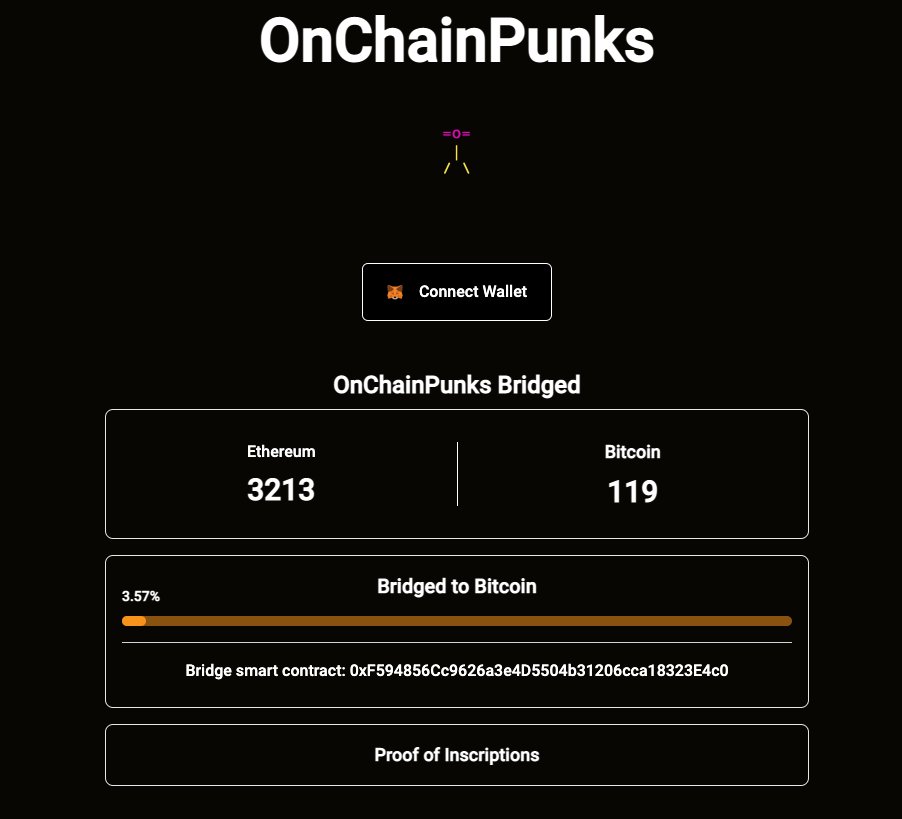 OnChainPunks tweet media