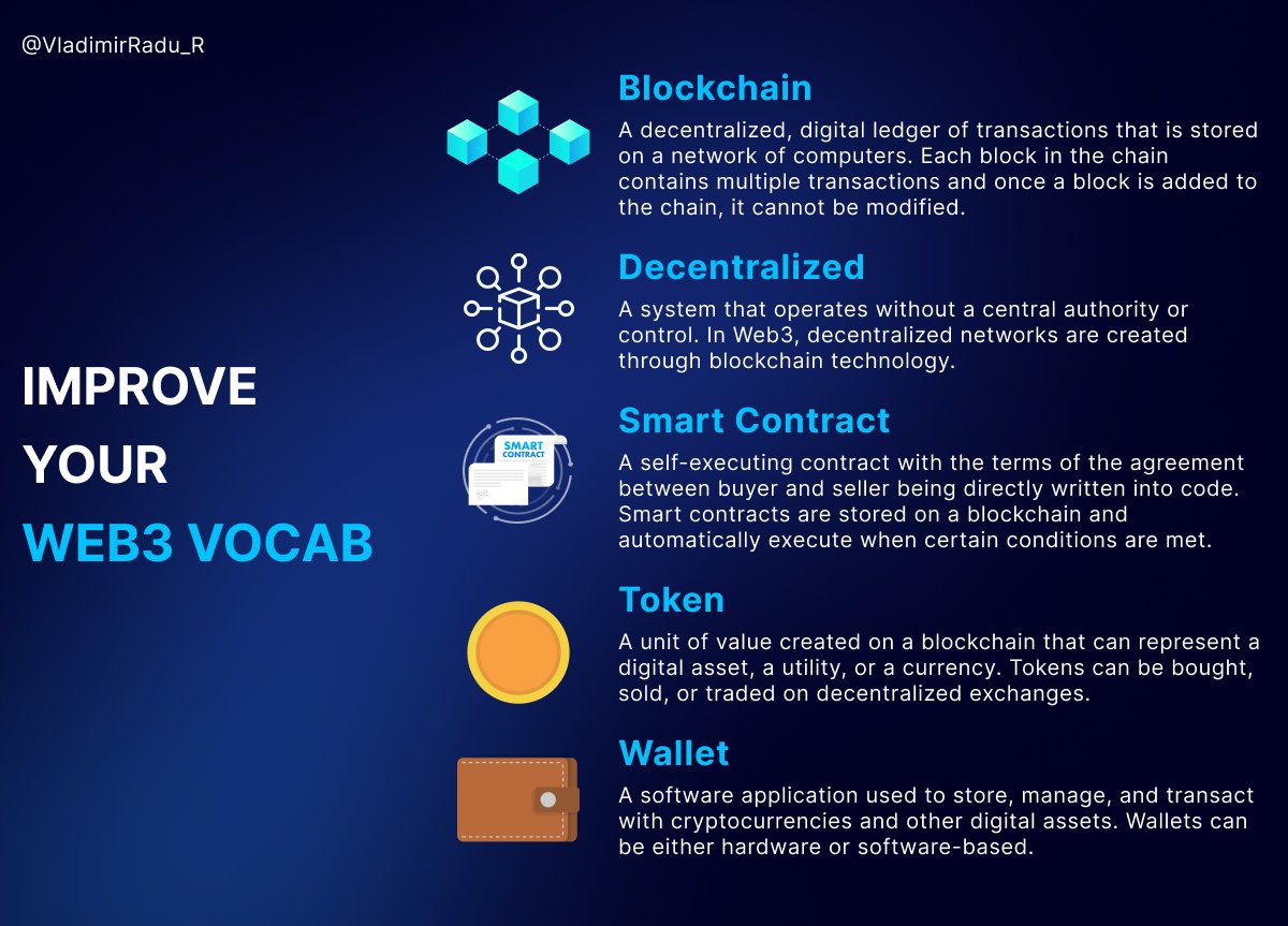 It's time to move to the intermediate level of web3 vocabulary, don't you think?

It's always a good time to learn something new! Tag a friend in the comments who needs to learn these words!

#Web3 #web3community #techworld