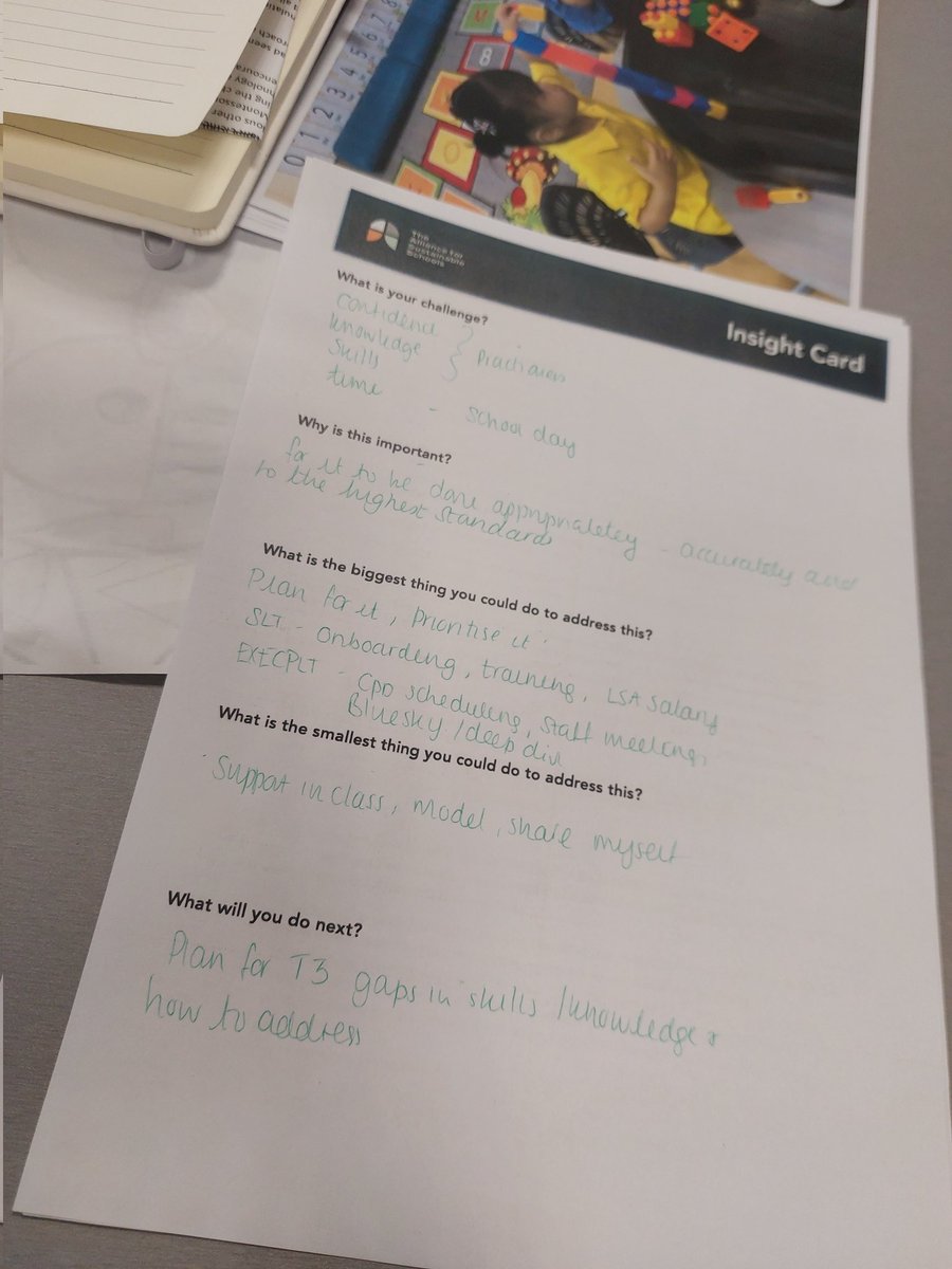 What are our challenges? What will we do next?

#curiosity #curriculum #TASSME