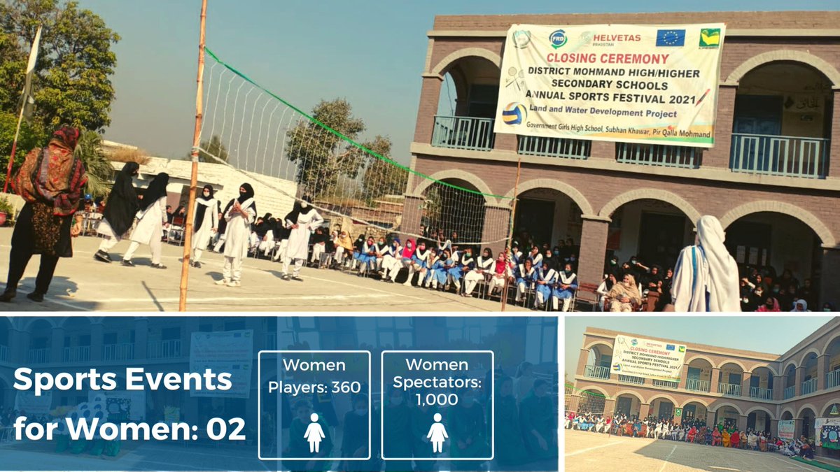 <a href="/HelvetasP/">Helvetas Pakistan</a> <a href="/EUPakistan/">EUPakistan</a> 
Sports and training for youth in peace building, a point of ponder for all.
#YouthWithYou 
#Peacebuilding 
#EducationForAll 
#Genderequity