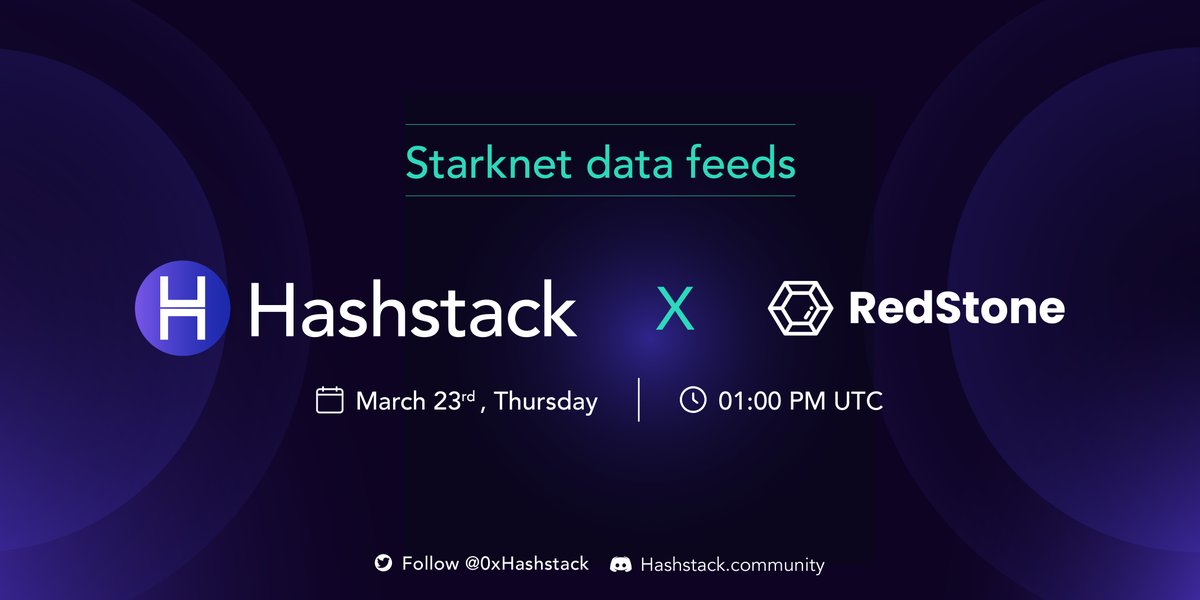 Hashstack | Borrow 5x collateral tweet media