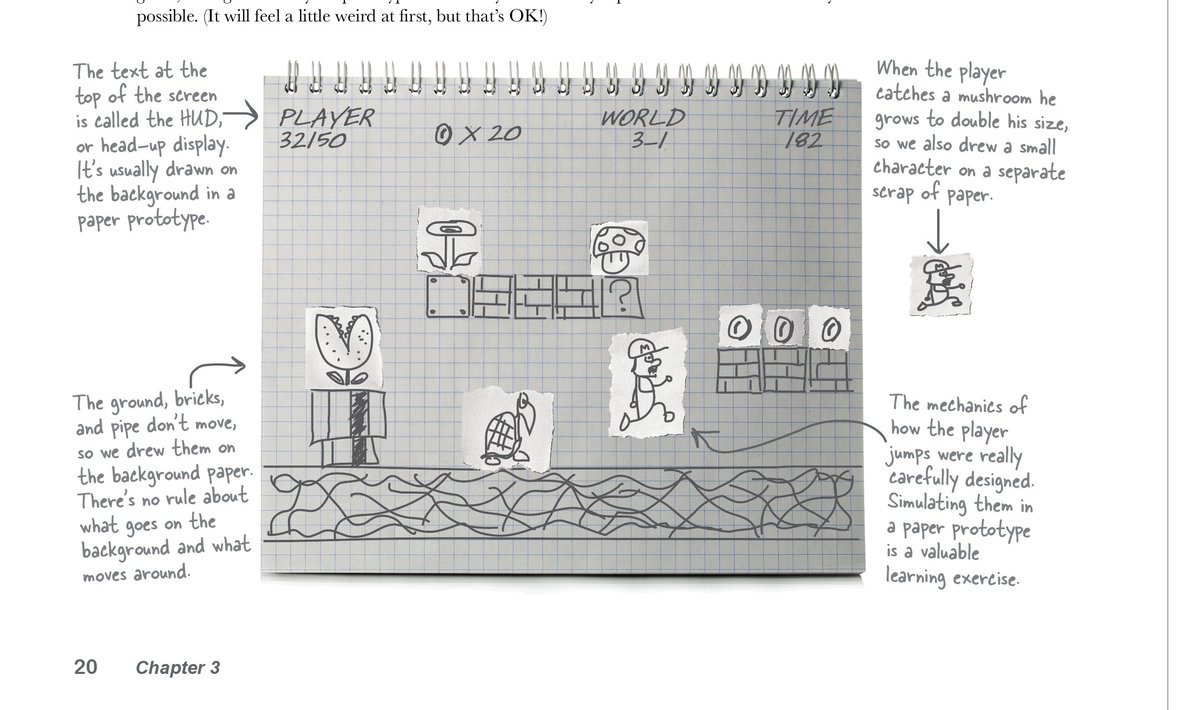 AndrewStellman's tweet image. Just updated one of my favorite parts of Head First C# (@OReillyMedia) for the next edition teaching about paper prototypes!
The book is about learning C#—but we also want to help our readers become better developers. This is a great opportunity to teach a really useful skill.