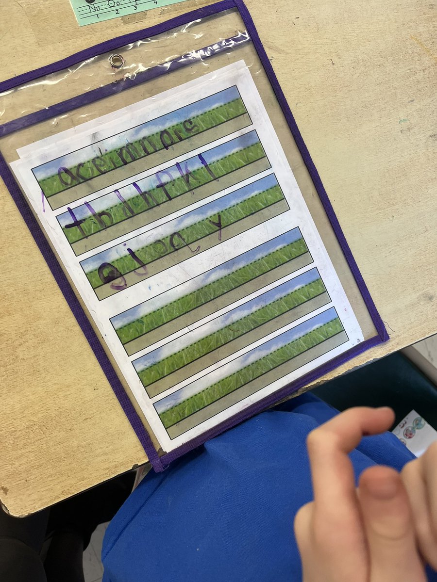 MrsASeymour's tweet photo. This morning we went back to some explicit teaching of letter formation. I noticed recently that some students continue to need practice with “tall” and “falling” letters. We are going to use this anchor chart as a reference during encoding practice ✍️ https://t.co/EMFeVwLvCd