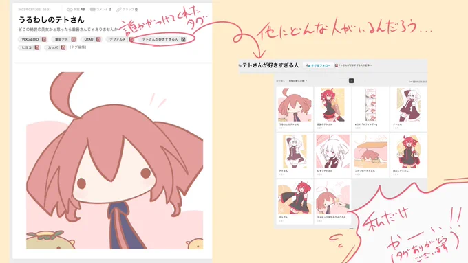 ニコニコ静画に投稿した絵に気になるタグが付いてた件について 