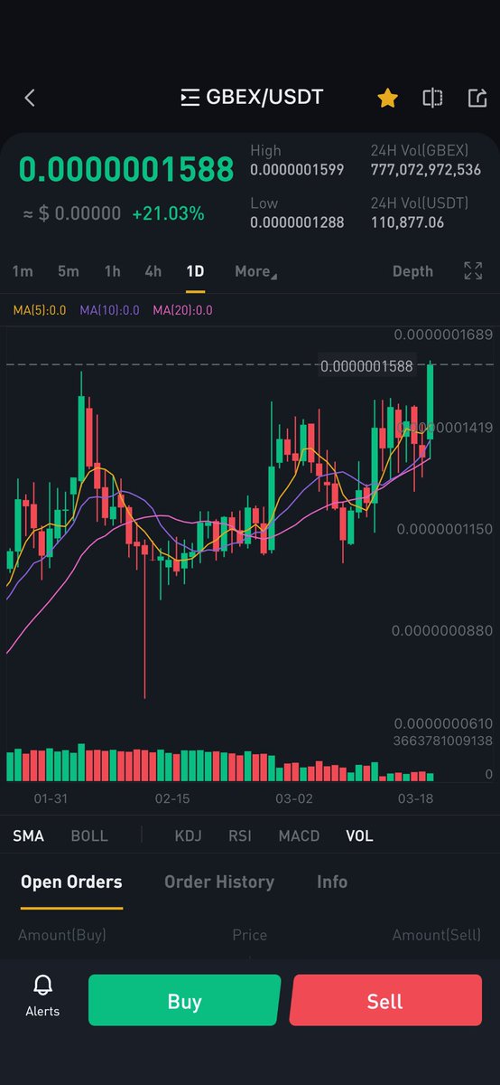 _TheCoolTwin's tweet photo. $GBEX let’s gooo🚀 https://t.co/OGkPDqiJRS