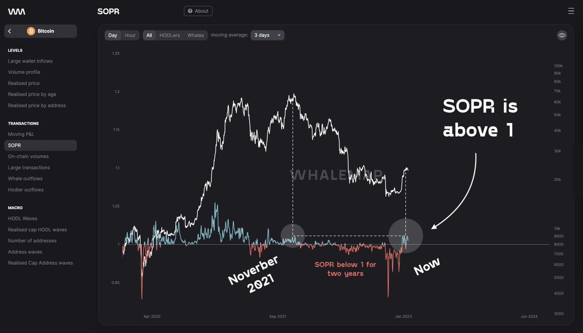 Luca_dbv's tweet photo. @CryptoCapo_ 🥰ti voglio bene🥰
Però alcune volte...🤔
🤔...quando potresti aver ragione🧐,
ti voglio un pò meno bene😇
Continua così
Sei troppo forte👍👍👍 https://t.co/rPd8ECCVsc