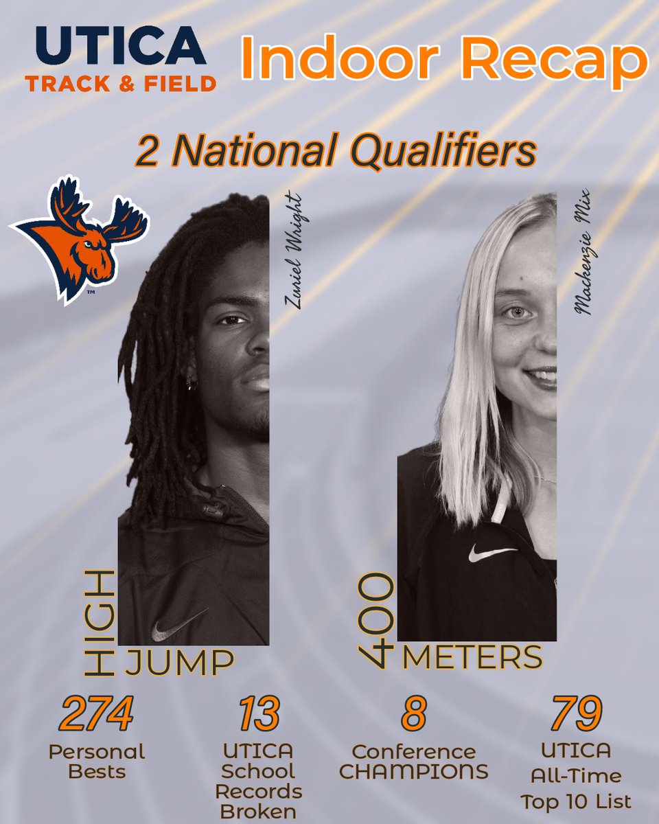 UticaXCTF's tweet photo. In honor of it being the first week of #outdoorszn, here's a little #TopTenTuesday, Indoor Recap Edition!
.
What a tremendous indoor season it was, definitely one of our most successful yet! And we're just getting started...
.
#UTICAtf
#weareUTICA
#Iitsagreatdaytobeapioneer https://t.co/upOKflbDF2